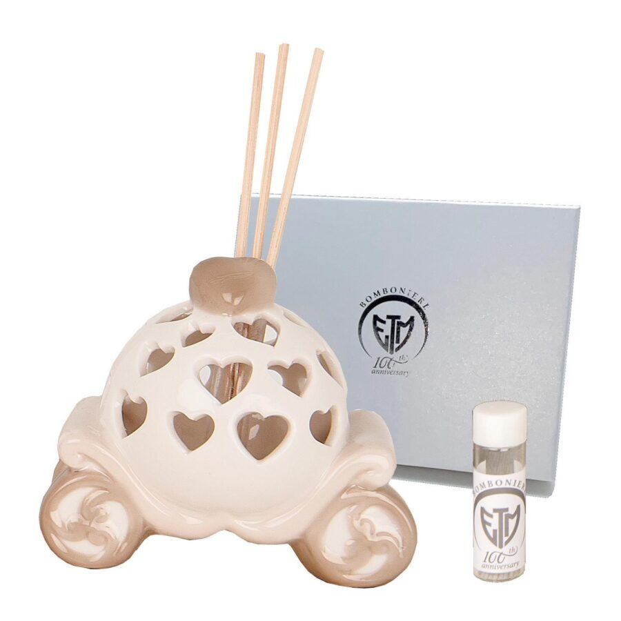 diffusore carrozza