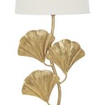 lampada da tavolo glamy