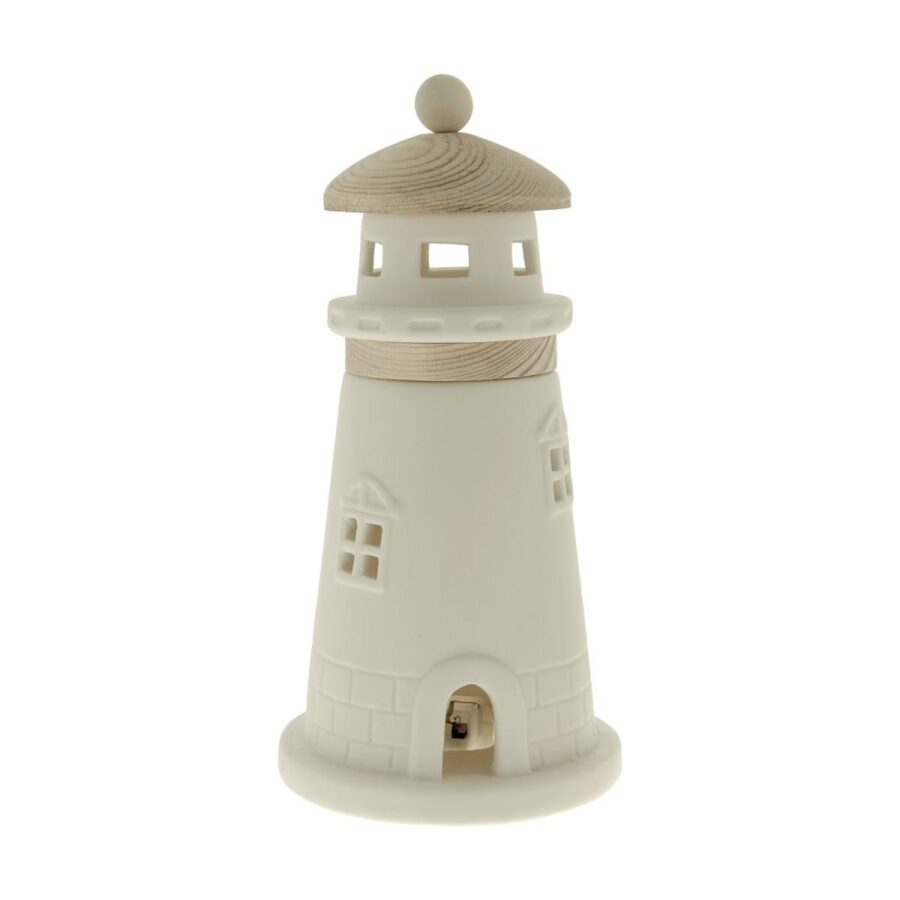 faro led collezione sea etm